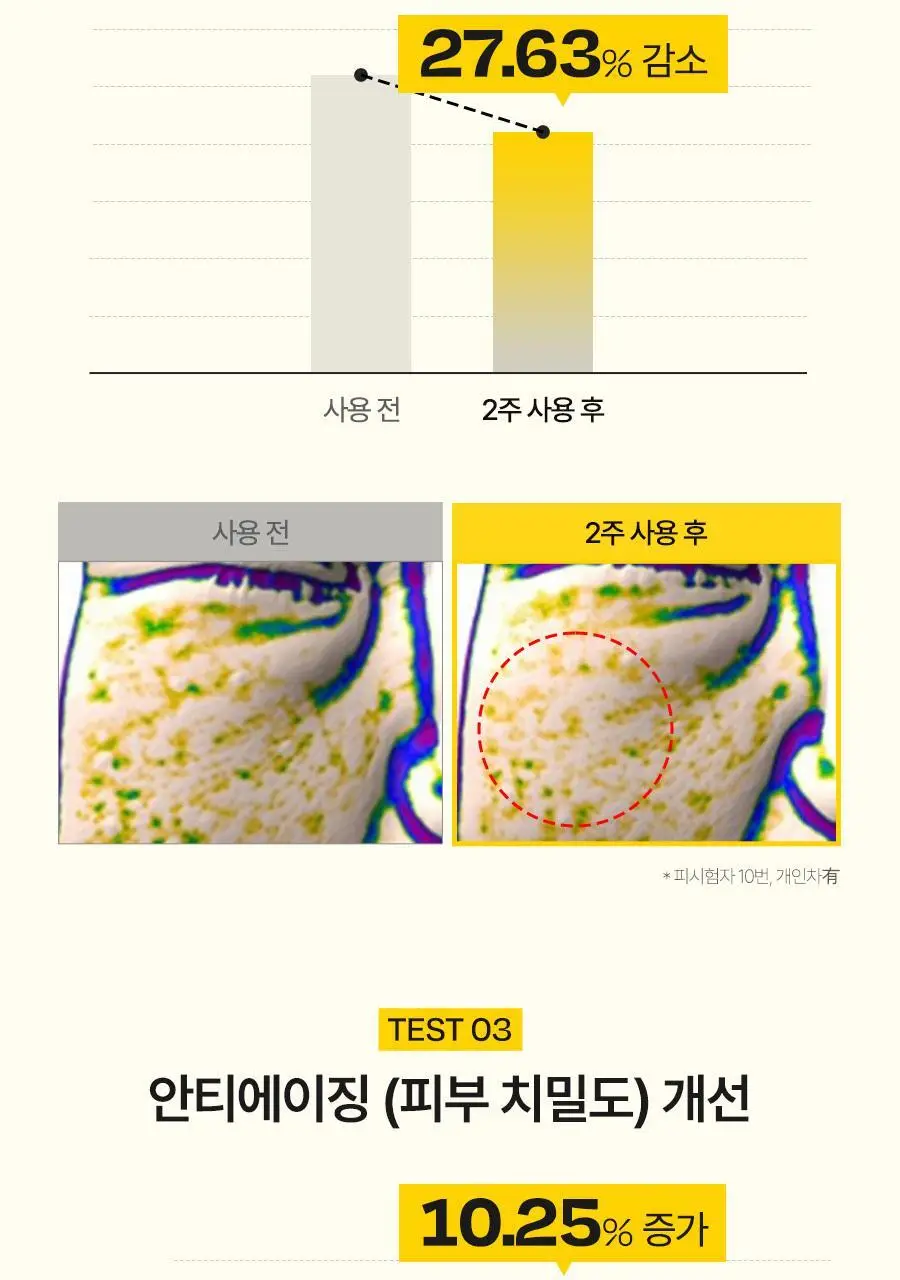 [민낯광채/겉광속쫀] 달바 더블 레이어 리바이탈라이징 세럼 30ml 상세페이지 7